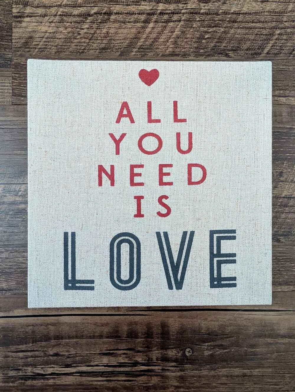 Hobby Lobby Wall Decor Sign